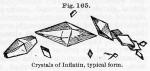 Fig. 165. Crystals of Inflatin, typical form.