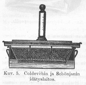 Kuv. 5. Coldevéhin ja Schönjanin idätyslaitos.