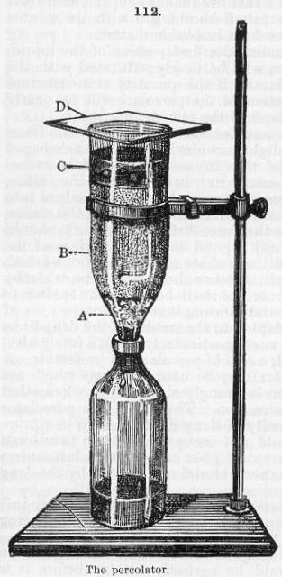 Fig. 112. The percolator.