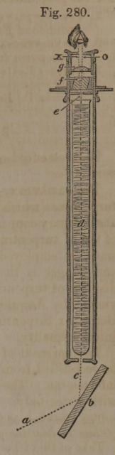 Fig. 280. Plan of the apparatus for showing the ci...