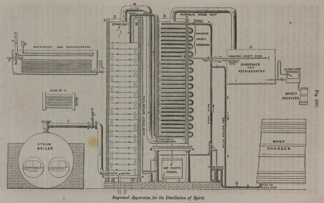 Pereira Fig 390