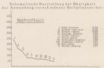 Madaus Schema Nephrolithiasis Rubia Tinc