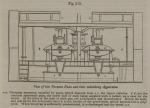 Fig. 215. View of two Vacuum Pans and their subsid...